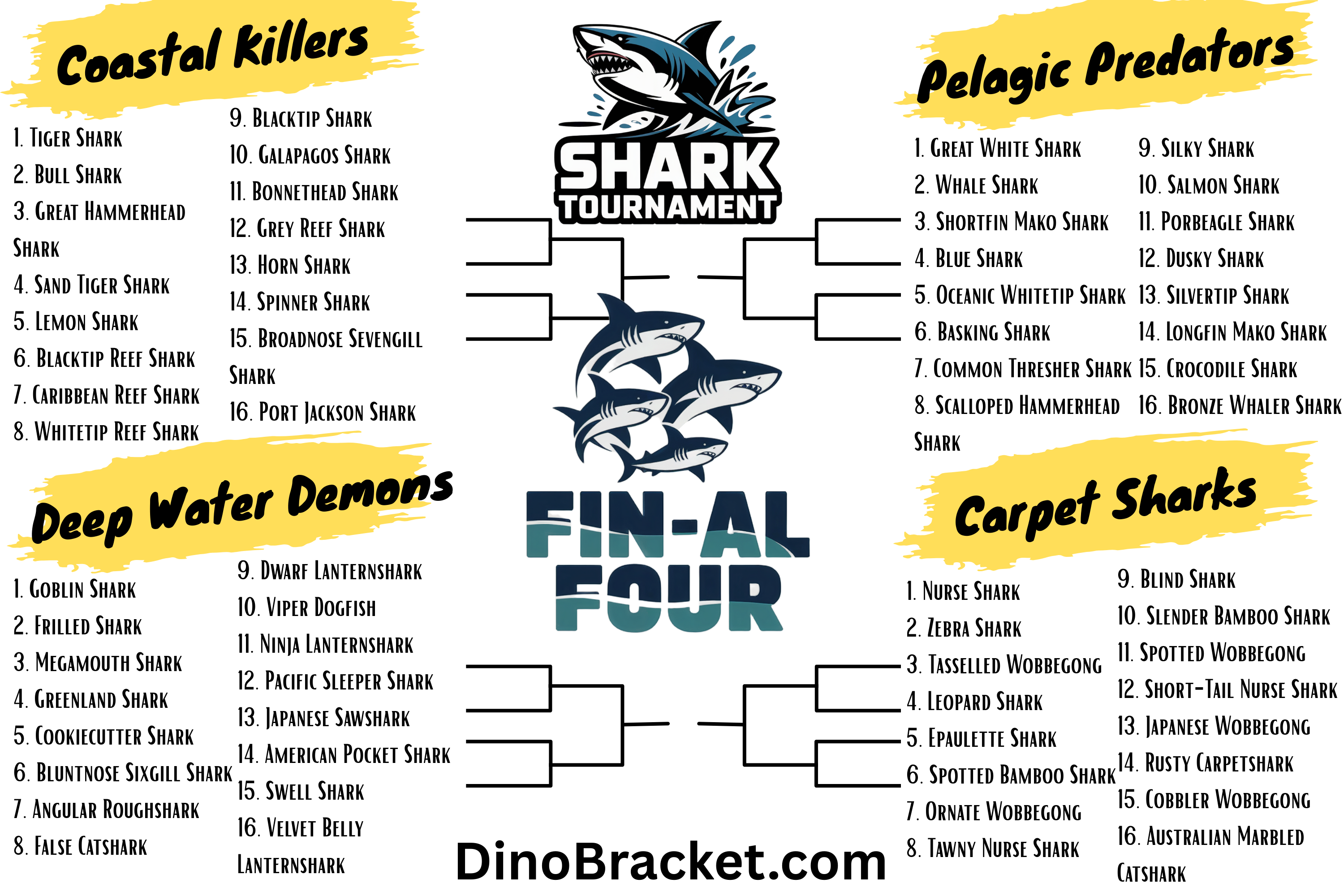 Shark Bracket Logo